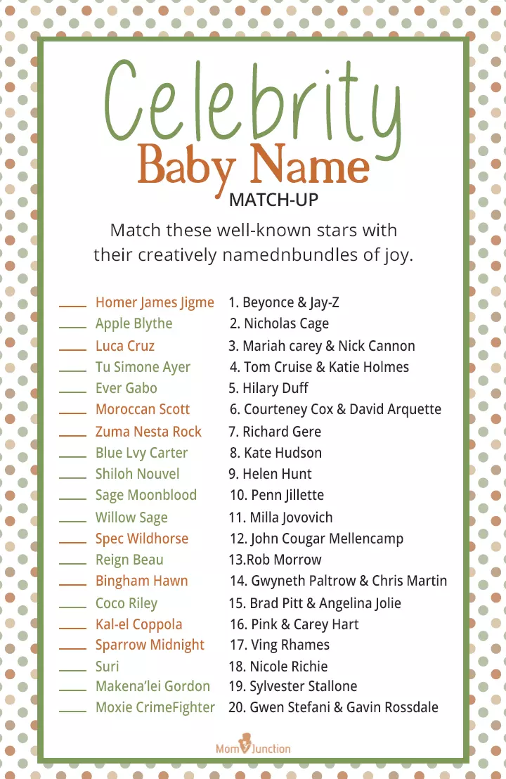 Guess celebrity kid names in baby shower games