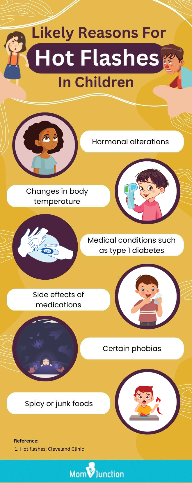 likely reasons for hot flashes in children (infographic)