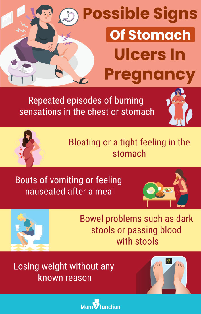 possible signs of stomach ulcers while pregnant [infographic]