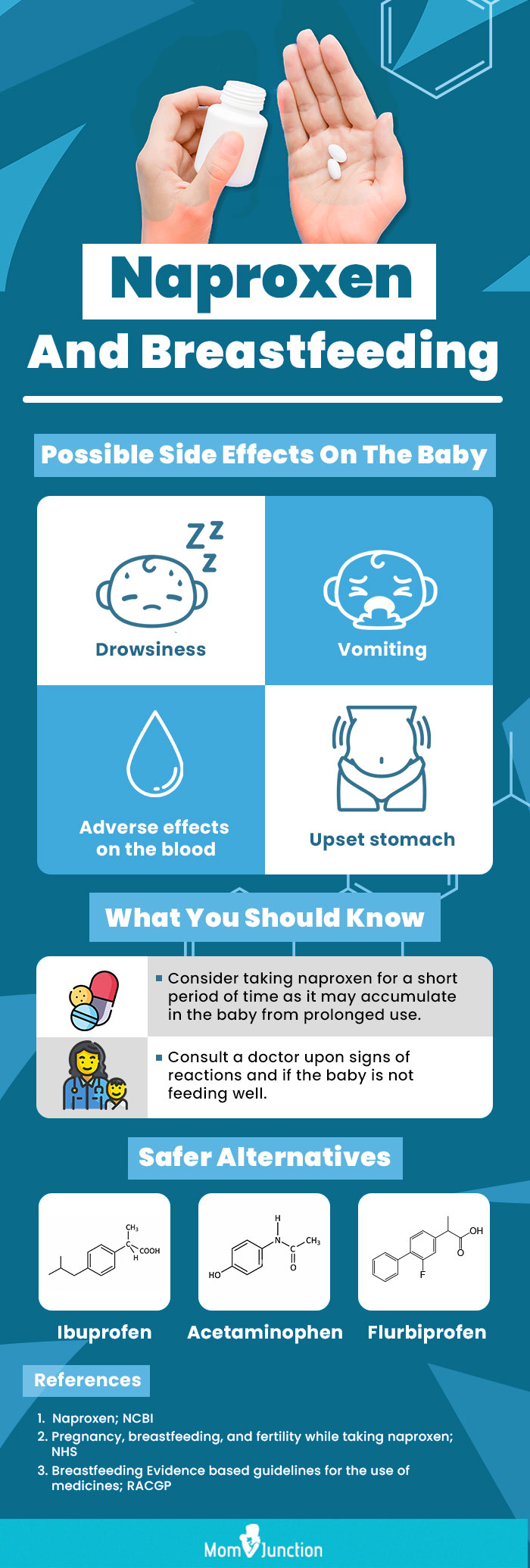 things to know before taking naproxen while lactating (infographic)