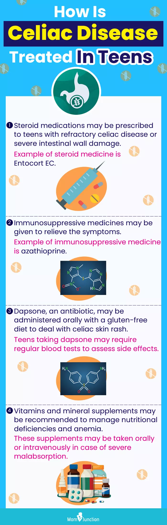 17 Common Signs And Symptoms Of Celiac Disease In Teens MomJunction