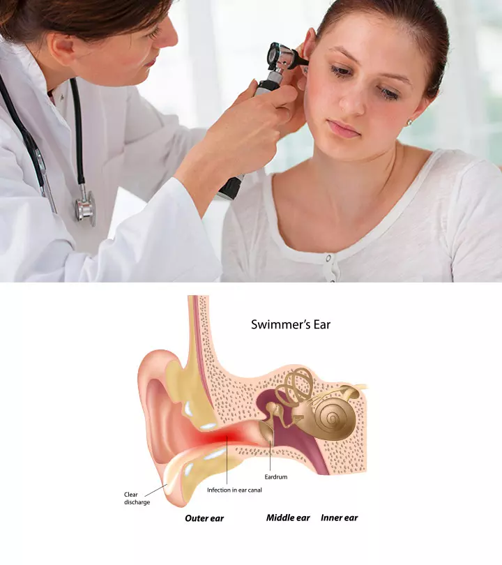 Image result for 10 Signs of Ear Infection to Watch infographics