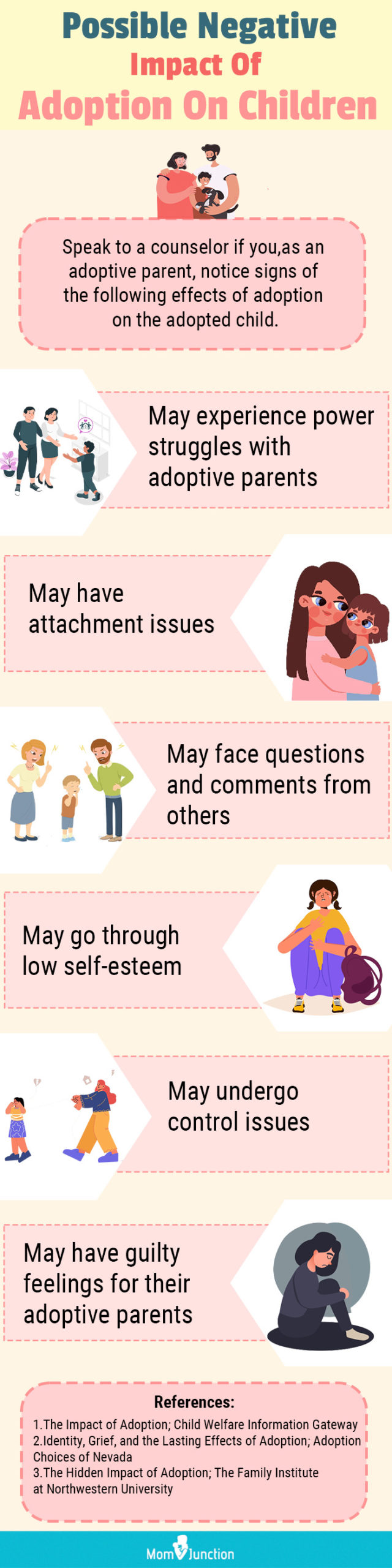 possible negative impact of adoption on children (infographic)