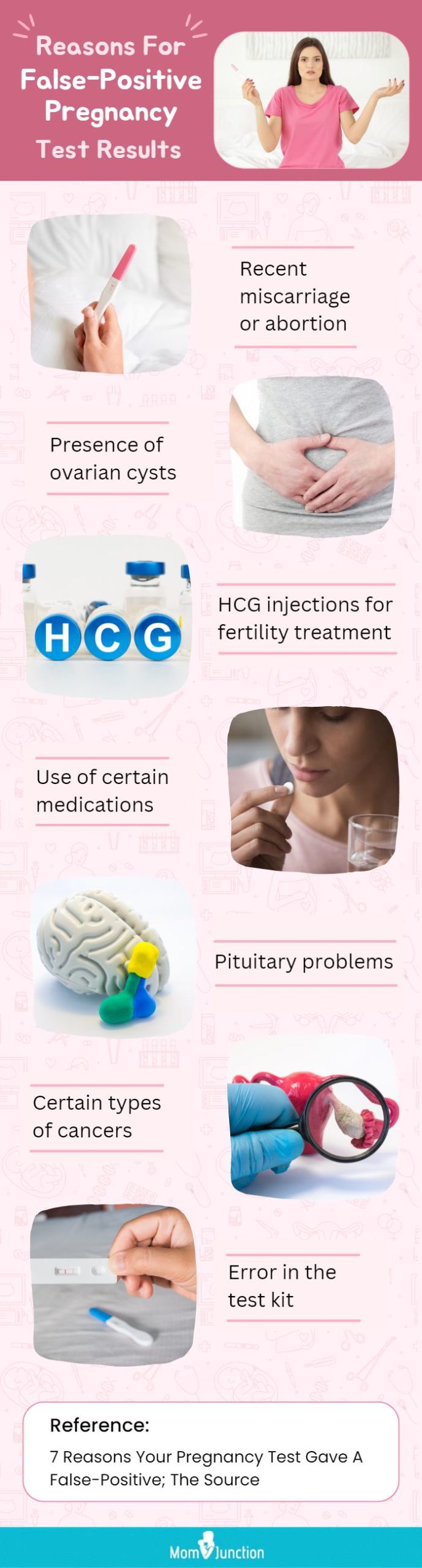 reasons for false positive pregnancy test results (infographic)