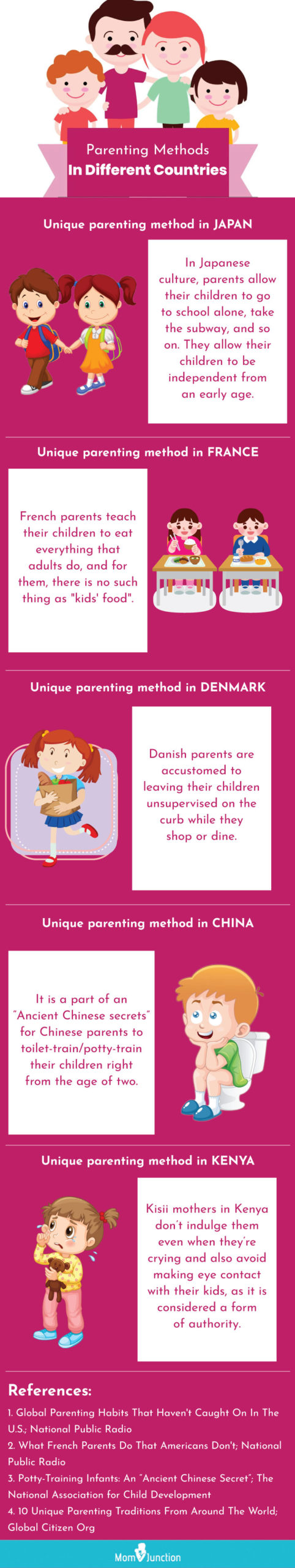 permissive parenting [infographic]
