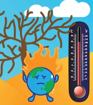 7-Important-Facts-About-Global-Warming-&-Climate-Change-For-Kids