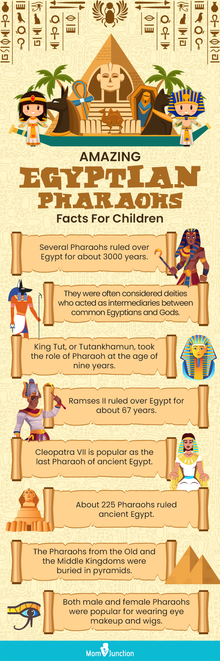 amazing egyptian pharaohs facts for children (infographic)