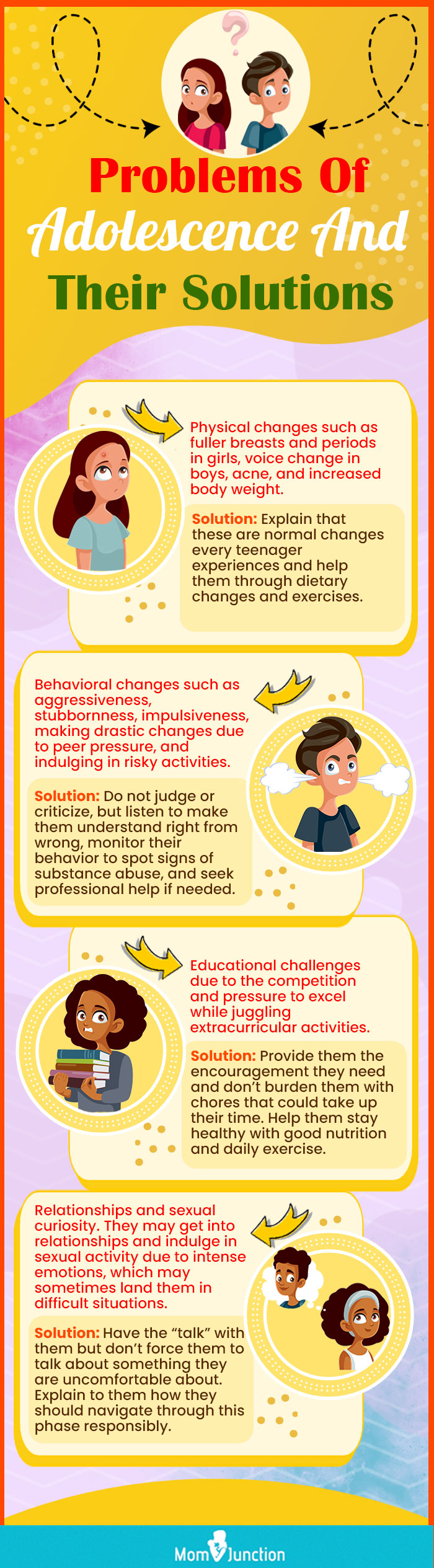 problems of adolescence and their solutions (infographic)