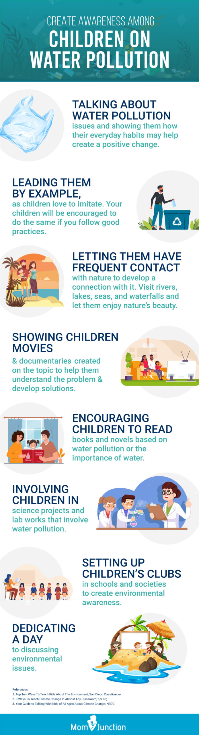 create awareness about water pollution among children [infographic]