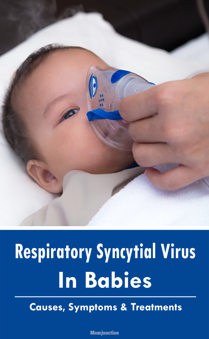 Respiratory syncytial virus