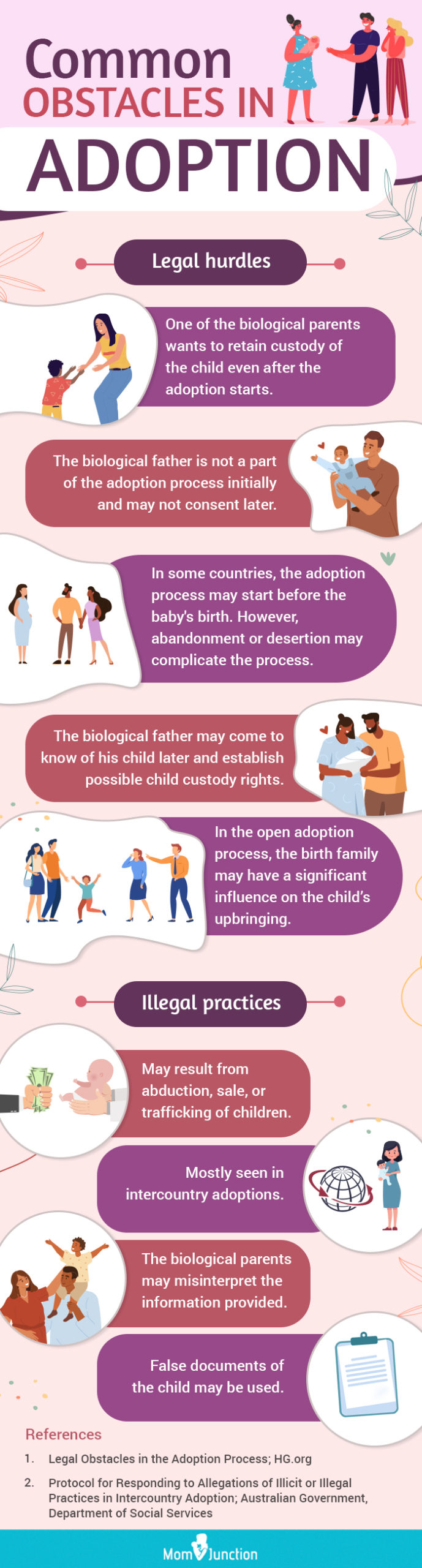 common obstacles in adoption [infographic]
