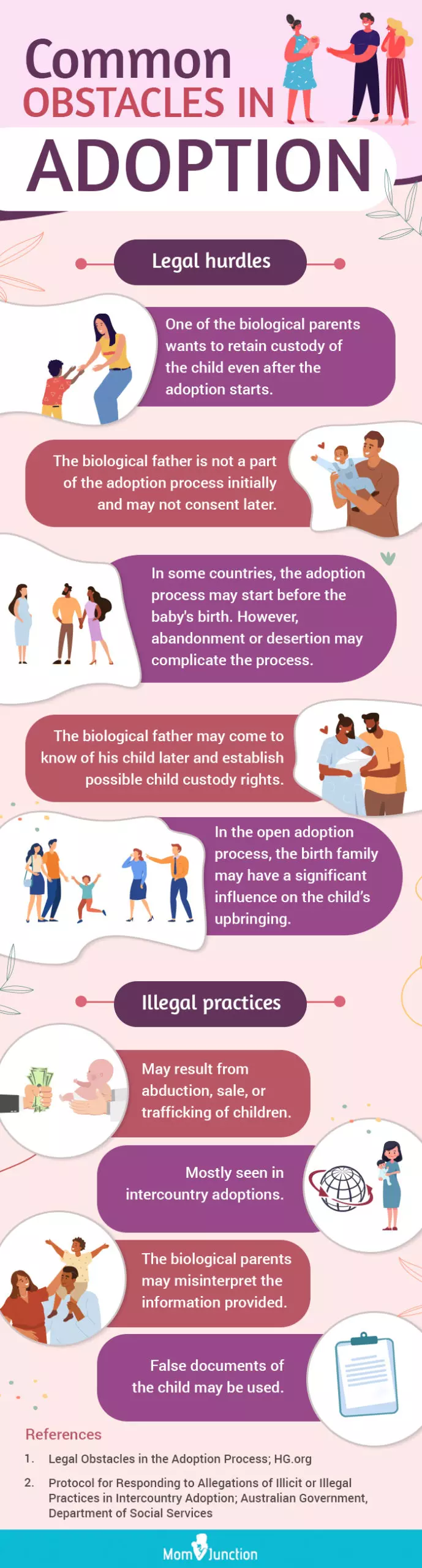 common obstacles in adoption (infographic)