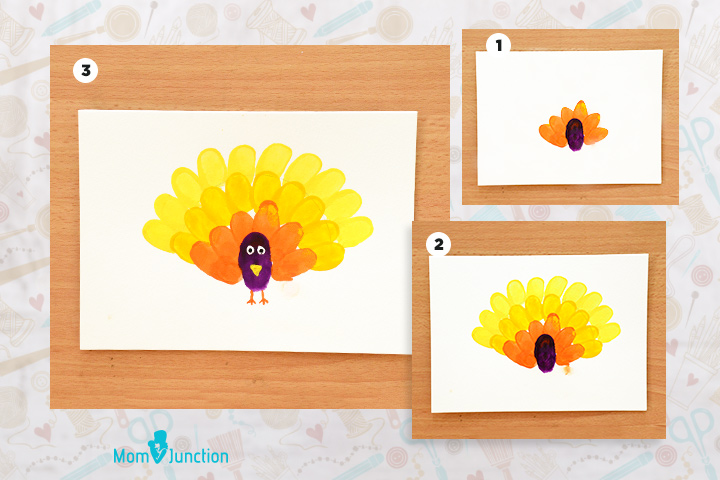 Fingerprint turkey painting for kids