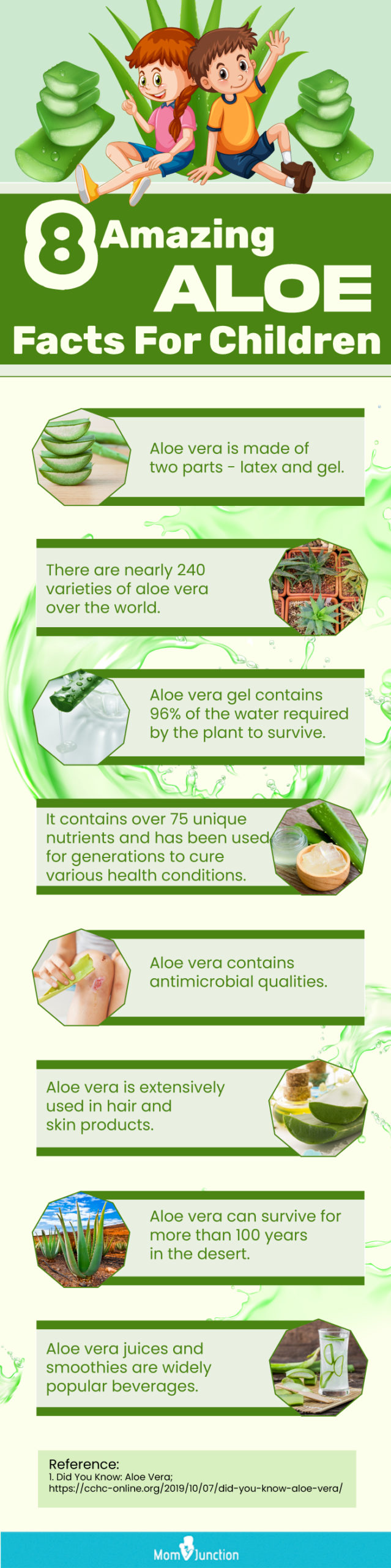 interesting facts about aloe vera for children (infographic)