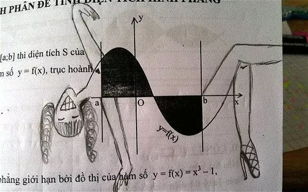 This guy could be awarded a Master of Arts!