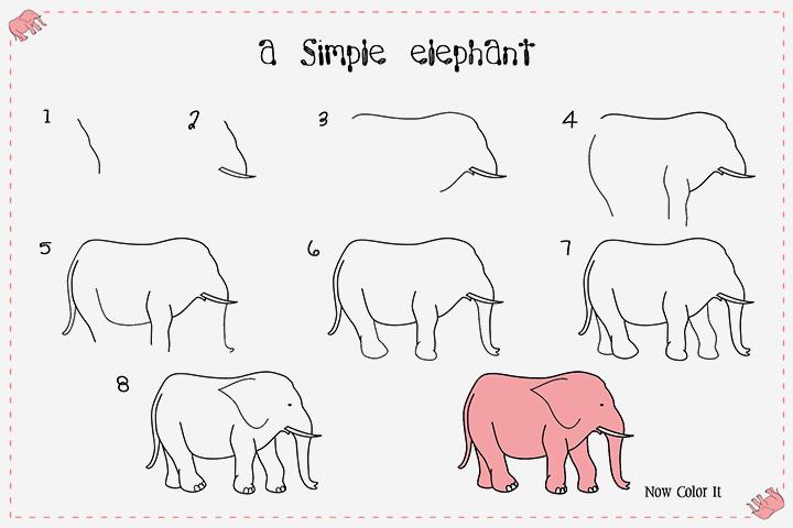 Baby Elephant Drawing Easy, HD Png Download - 934x534 PNG - DLF.PT