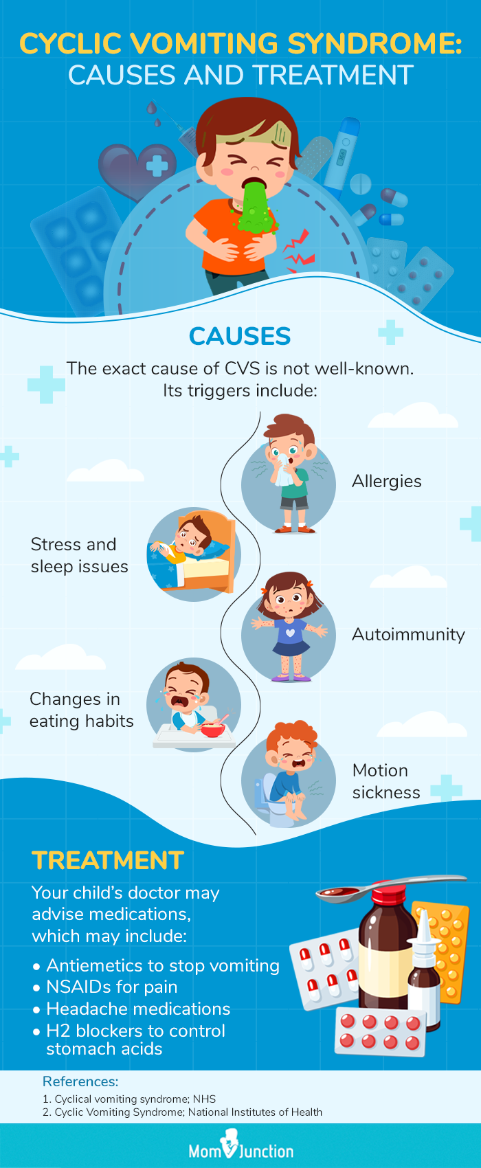 6 Causes Of Vomiting In Children, Treatment & Home Remedies