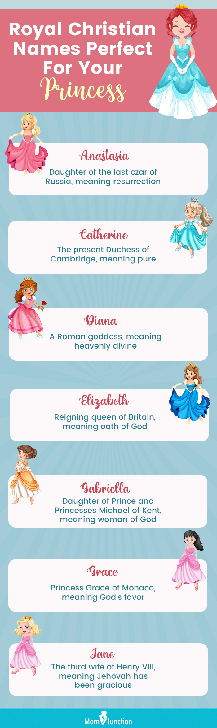 royal christian names perfect for your princess (infographic)