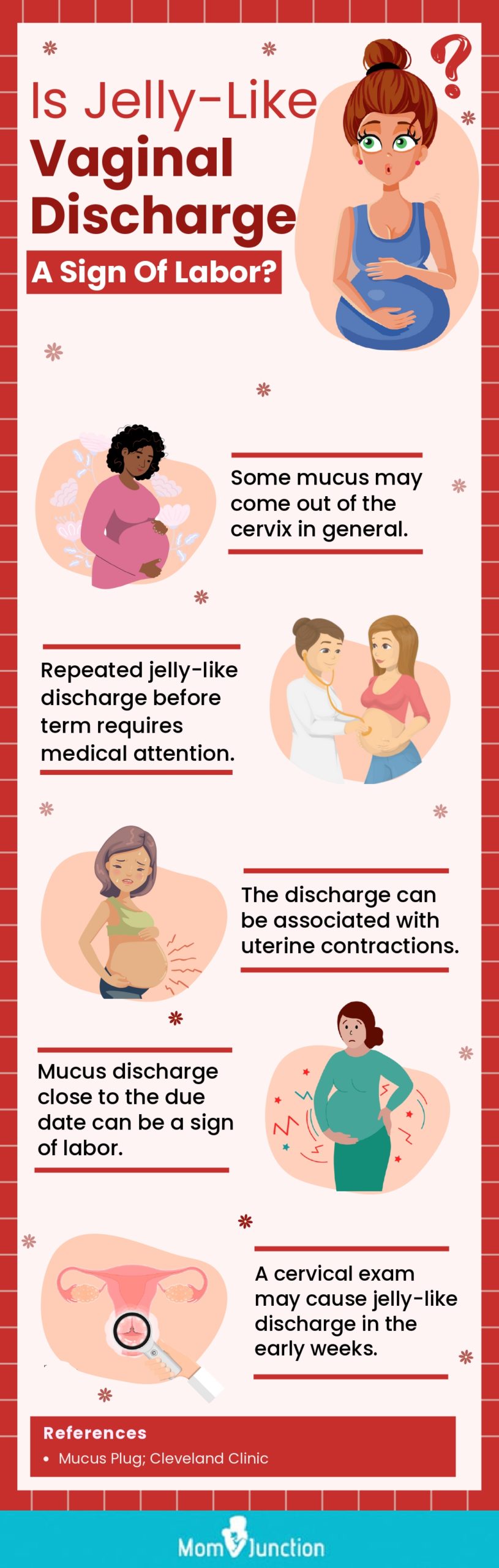 is jelly like vaginal discharge a sign of labor? (infographic)