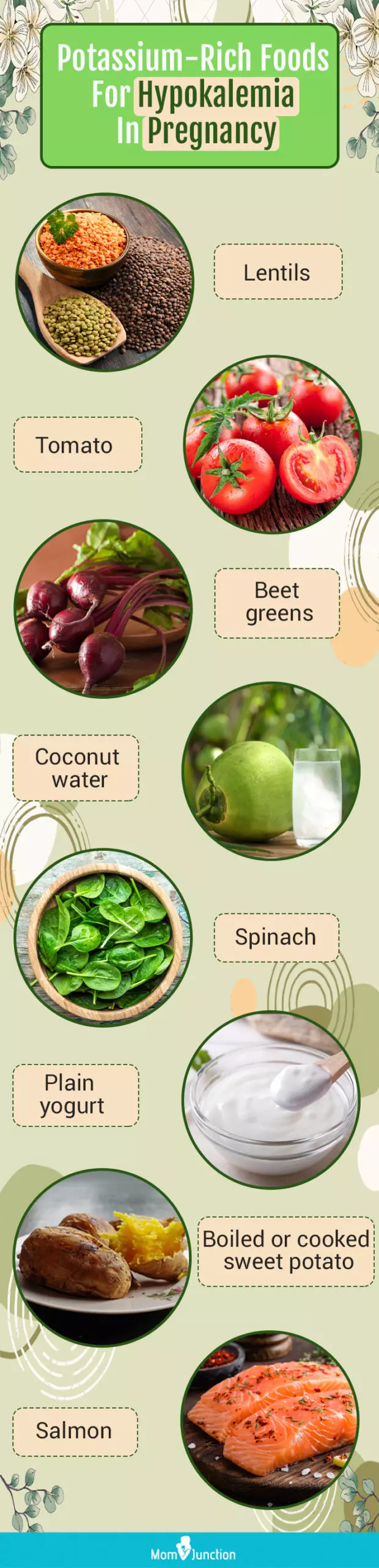 potassium-rich foods for hypokalemia in pregnancy (infographic)