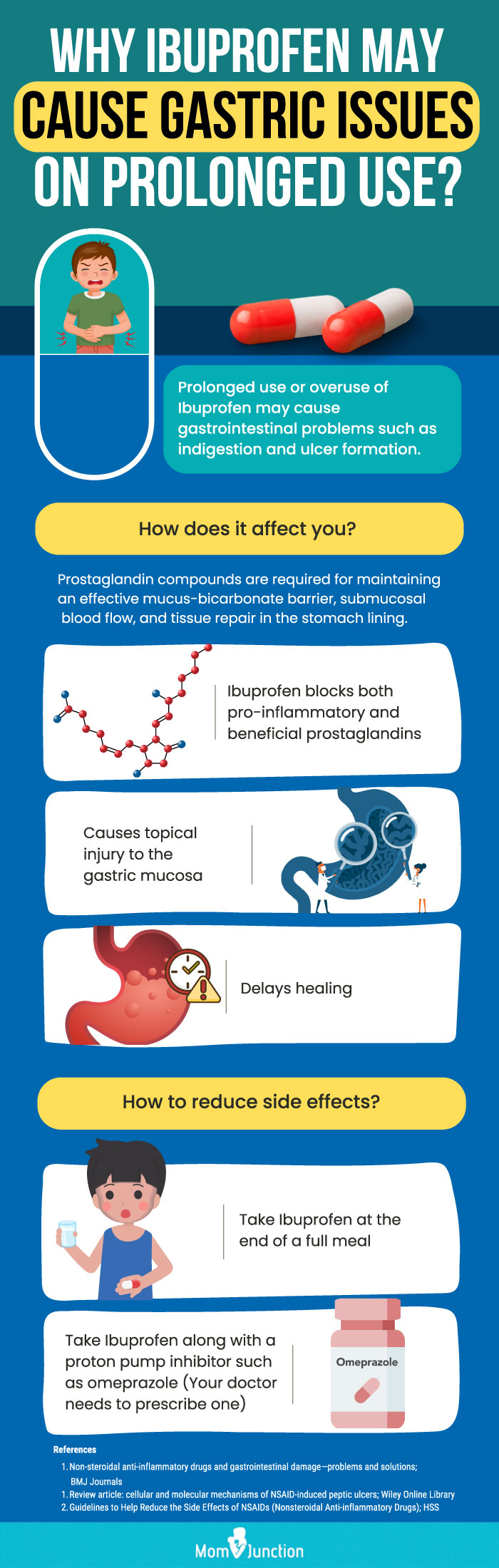why ibuprofen may cause gastric issues on prolonged use (infographic)