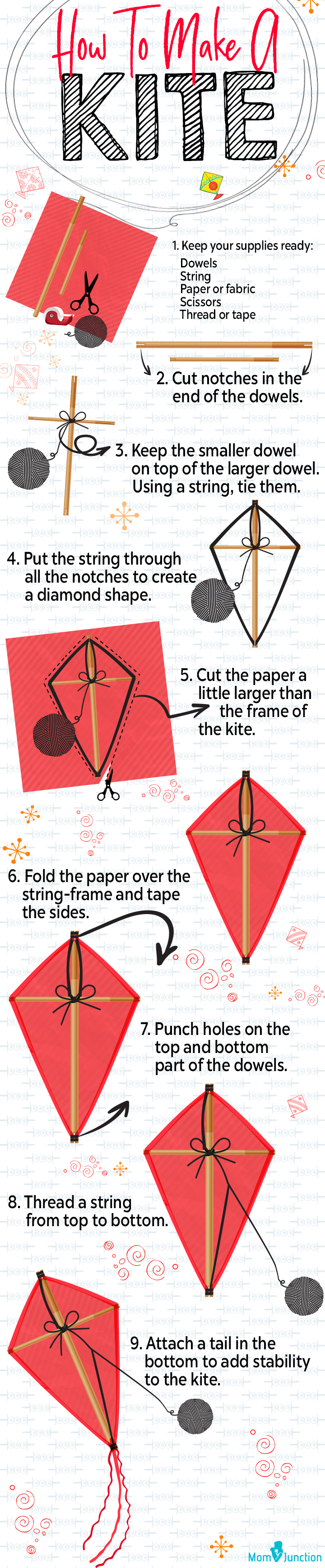 steps to make a paper kite