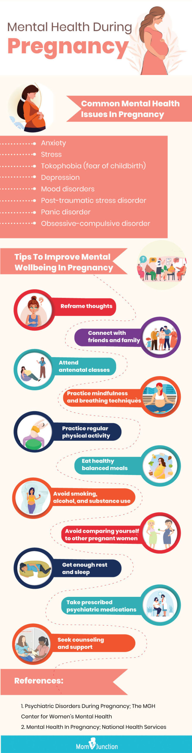 mental health during pregnancy (infographic)