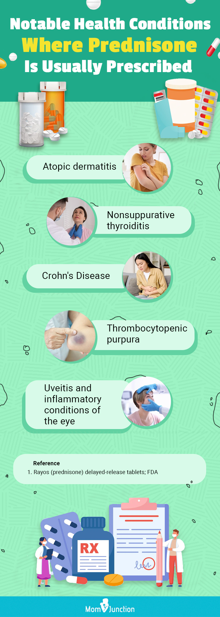 notable health conditions where prednisone is usually prescribed (infographic)