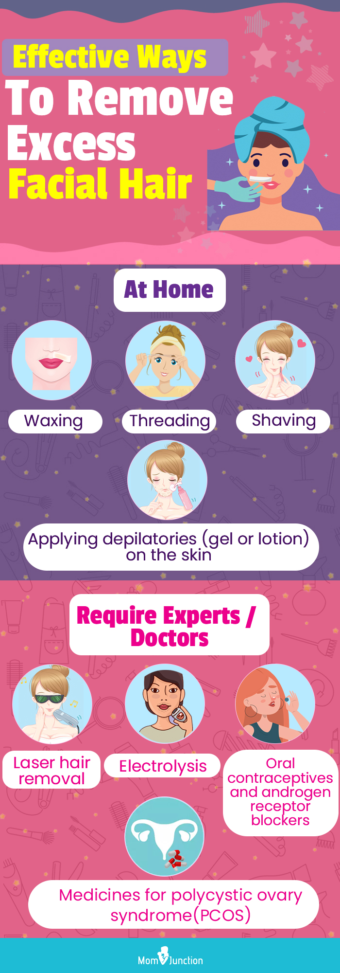 effective ways to remove excess facial hair (infographic)