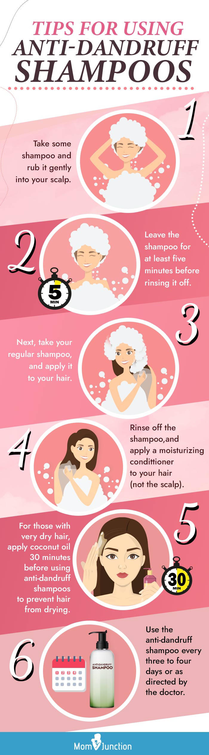 Infographic: How To Use Anti-Dandruff Shampoos
