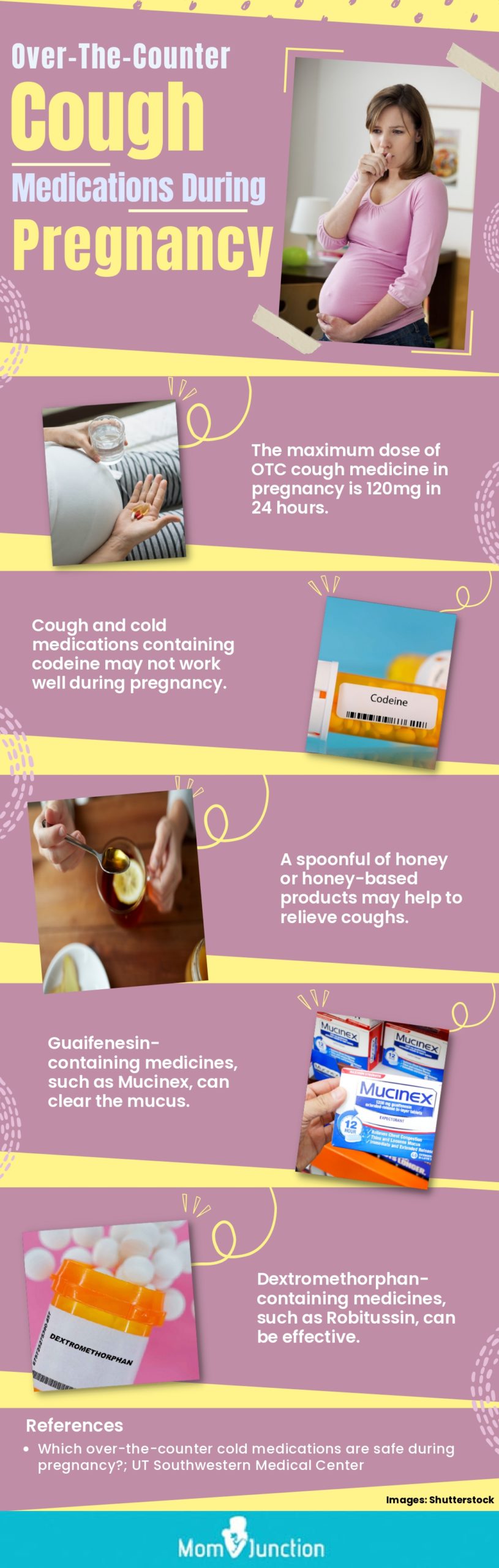 over the counter cough medications during pregnancy (infographic)