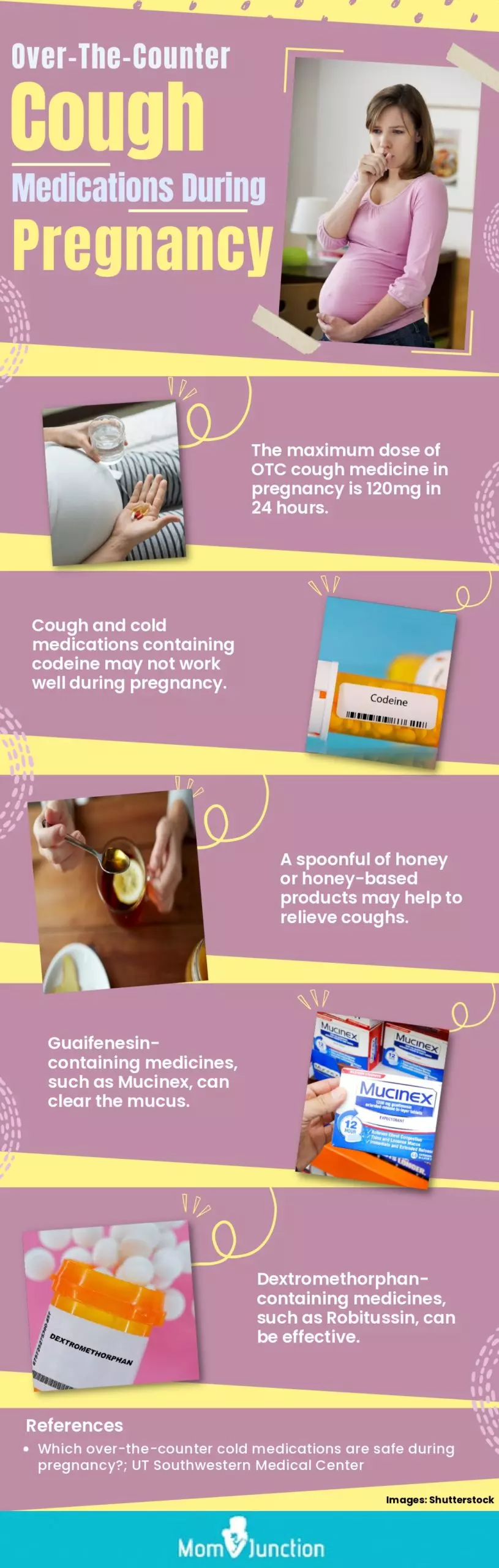 over the counter cough medications during pregnancy (infographic)