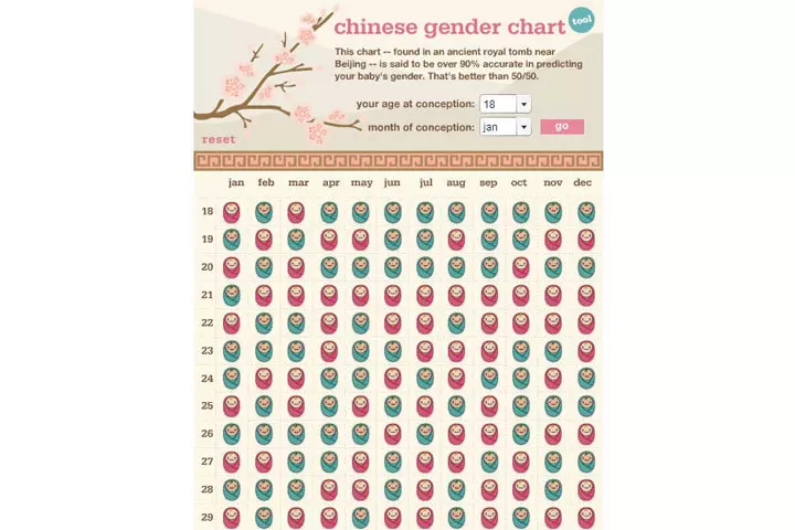 Chinese Calendar