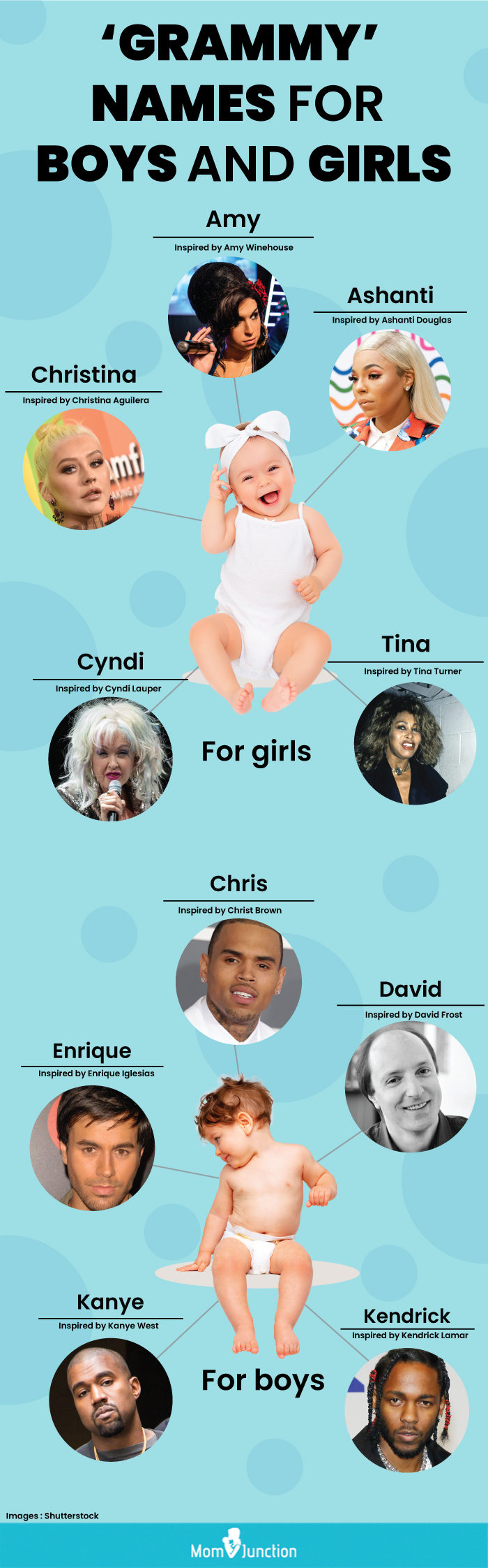 grammy names for boys and girls [infographic]