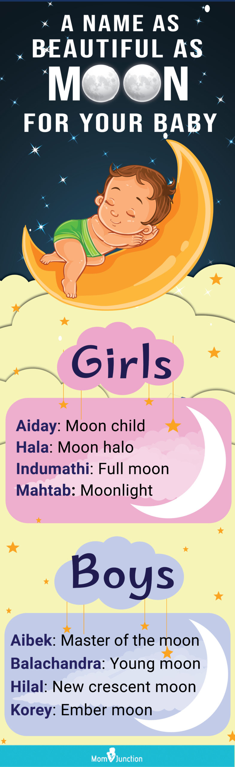 names as beautiful as moon for your baby [infographic]
