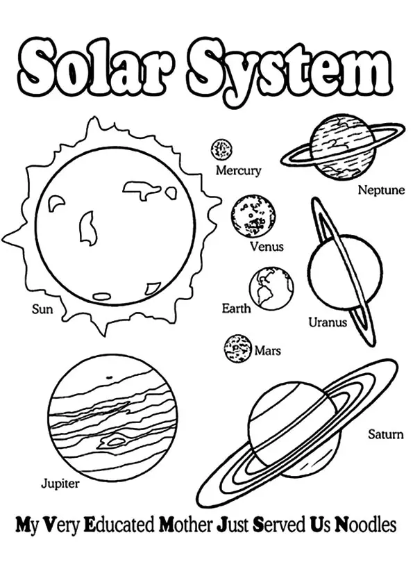 Our-Solar-System