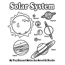 Our Nine Solar System Coloring Pages