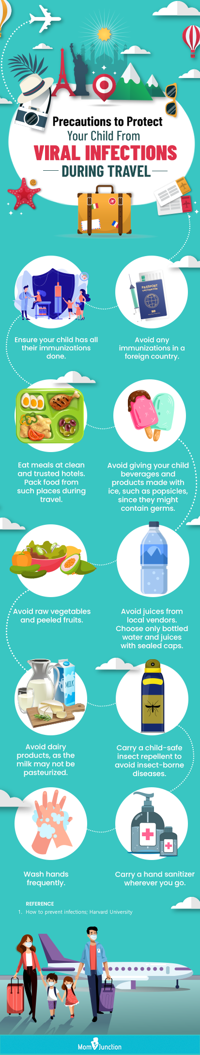 precautions to protect your child from viral infections during travel (infographic)