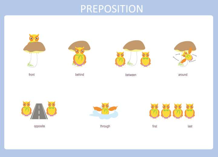 Preposition English worksheets for kids