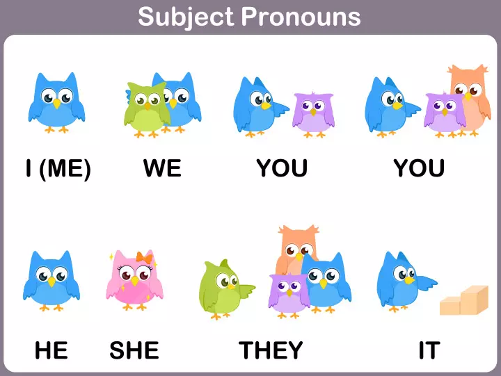 Subject pronoun English worksheets for kids