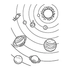 The Nine Planets Coloring Pages