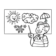 Nature Coloring Pages - Weather