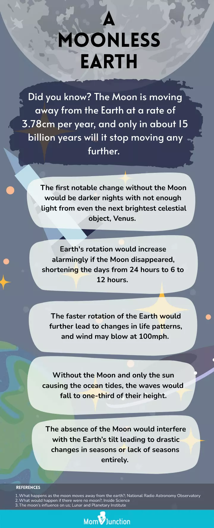 61 Fun And Interesting Moon Facts For Kids To Know