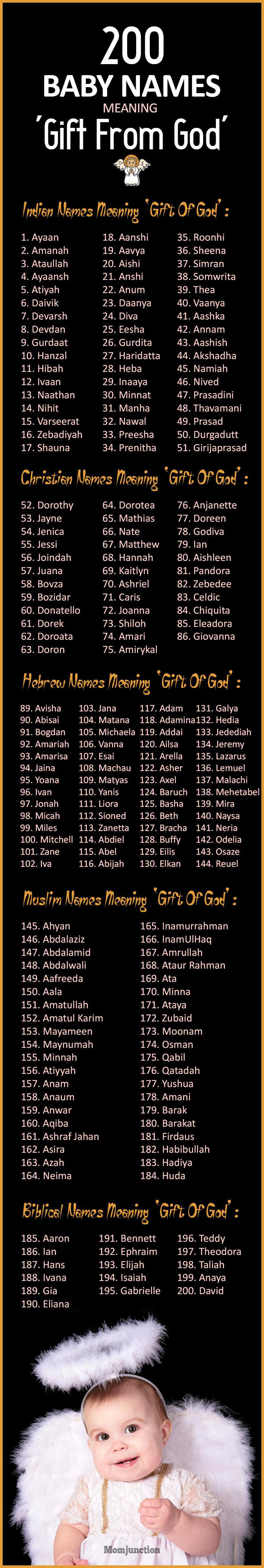 200-baby-names-meaning-gift-from-god-my-girly-names-blog-baby-names