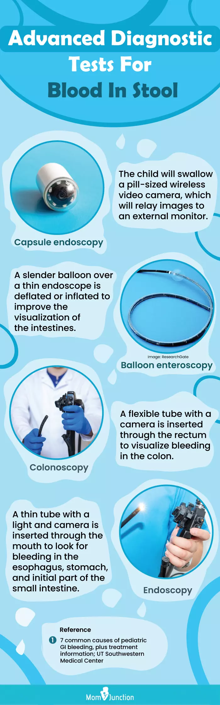 blood in the stool in child (infographic)