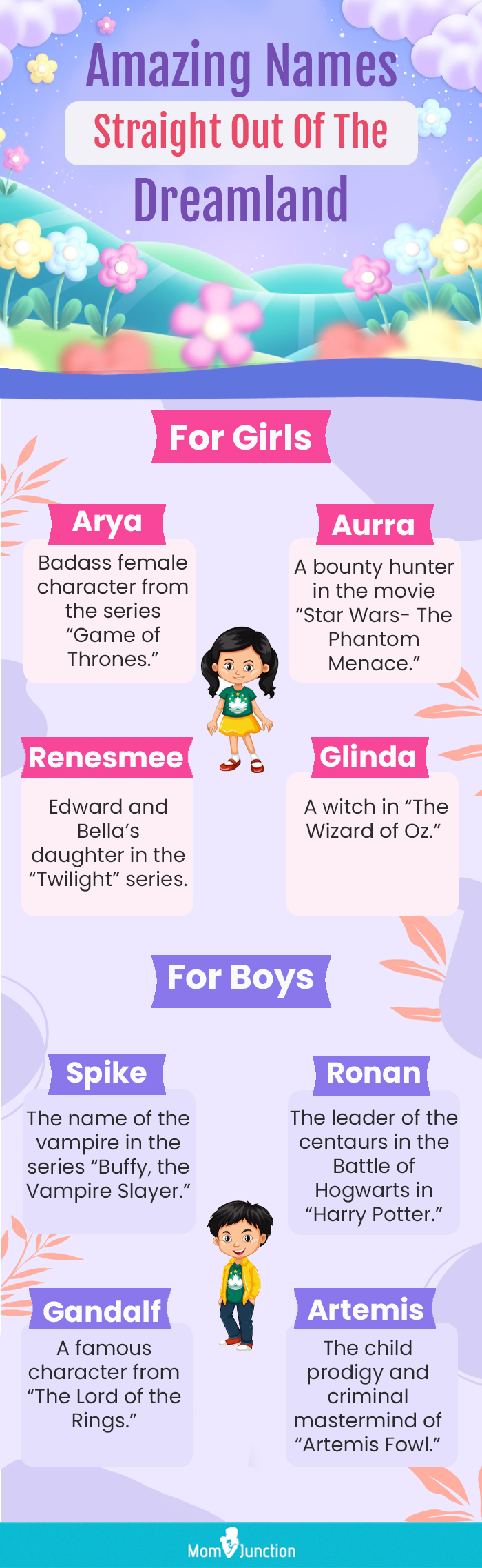 amazing names straight out of the dreamland (infographic)