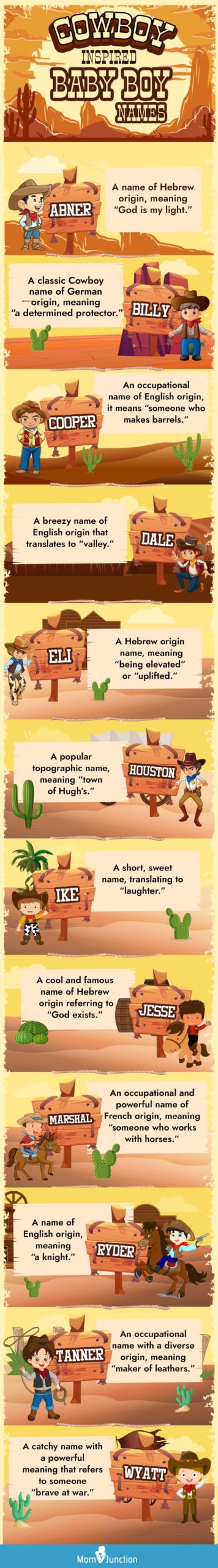 cowboy inspired baby boy names (infographic)