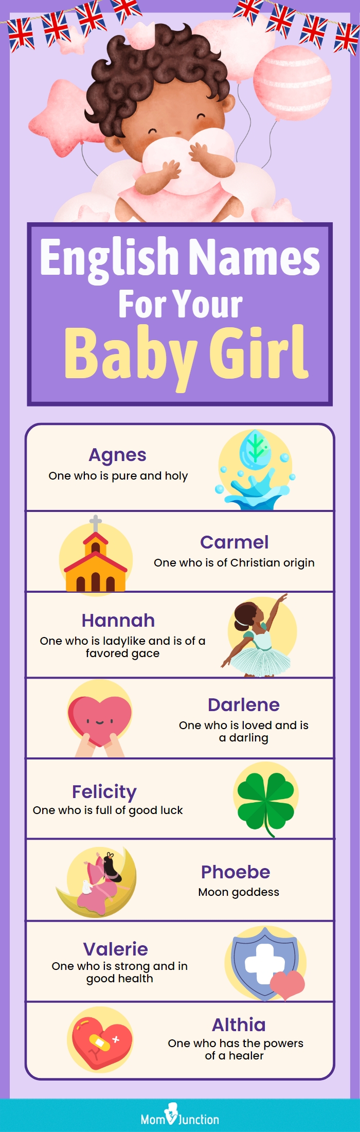 english names for your baby girl (infographic)