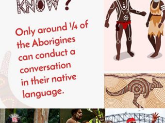 Fun Facts And Information About Aborigines For Kids