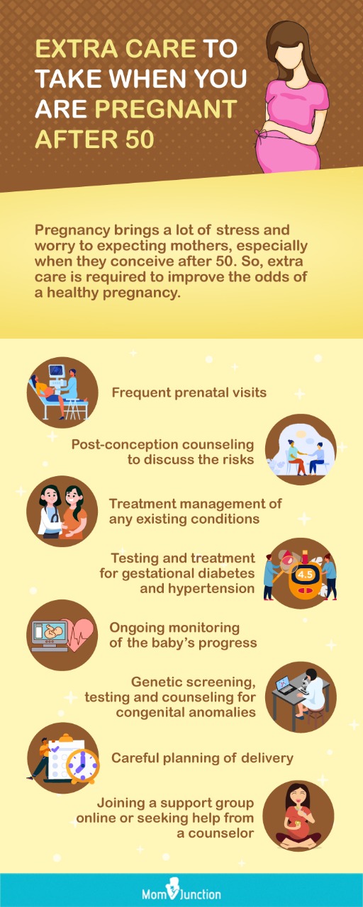 Best Time To Get Pregnant: Ovulation & Factors Affecting It